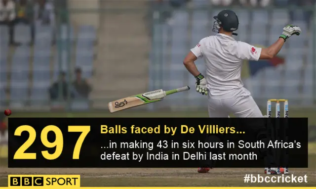 Ab de Villiers graphic