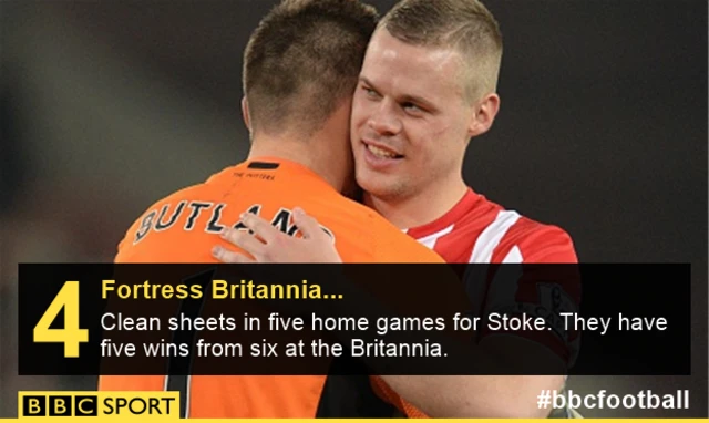 Ryan Shawcross