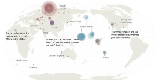 Grab from Washington Post graphic