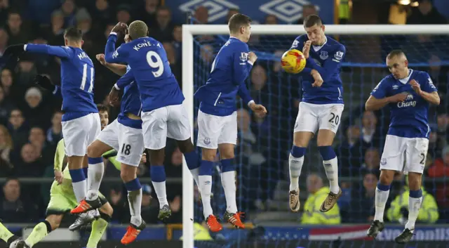 Yaya Toure's freekick is cleared