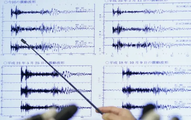 Japan Meteorological Agency shows graph of seismic activity