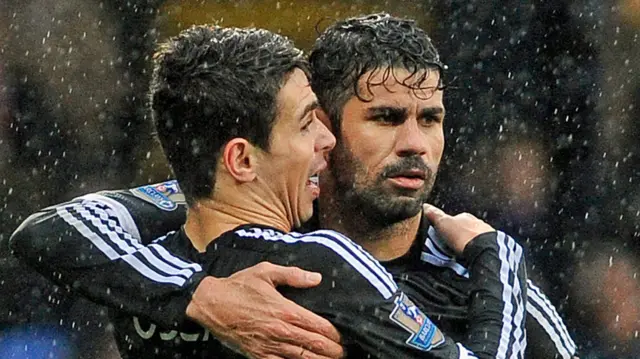 Oscar and Diego Costa