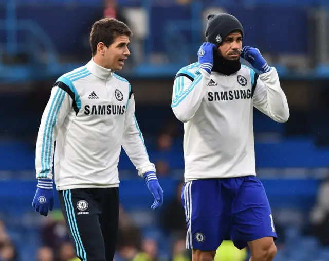 dIEGO COSTA and oscar