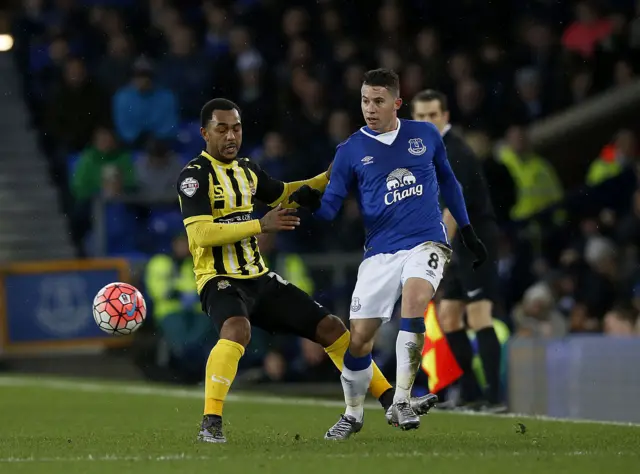 Bryan Oviedo