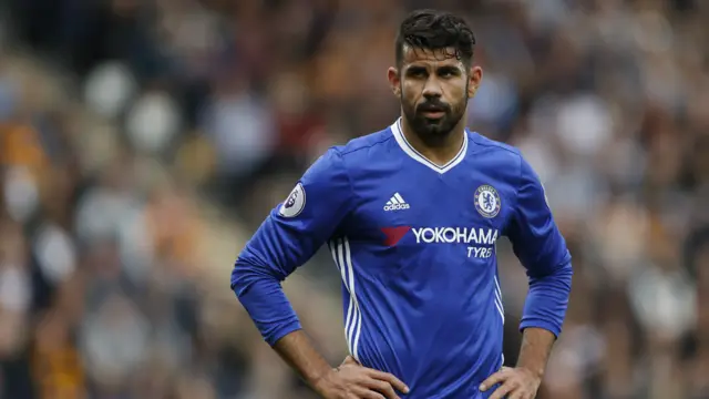 Diego Costa