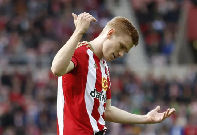 Duncan Watmore