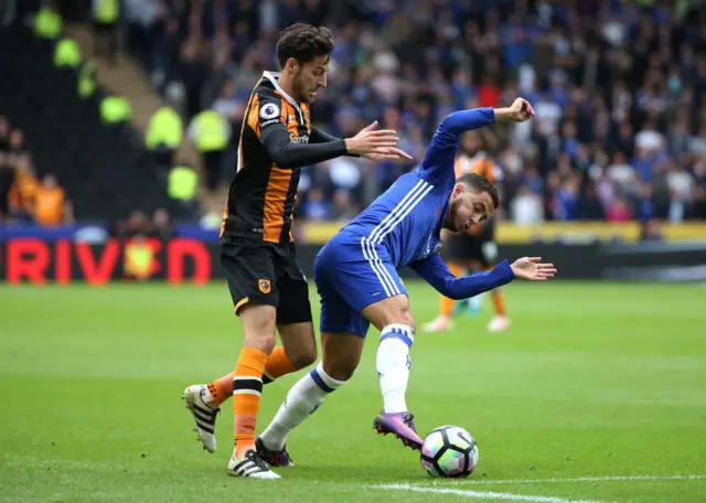 Eden Hazard and Ryan Mason