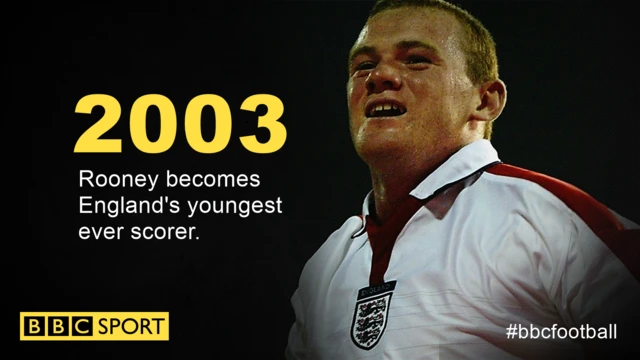 Wayne Rooney