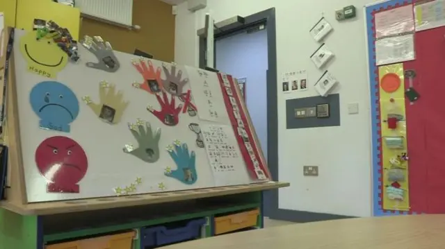 Inside a pre-school classroom