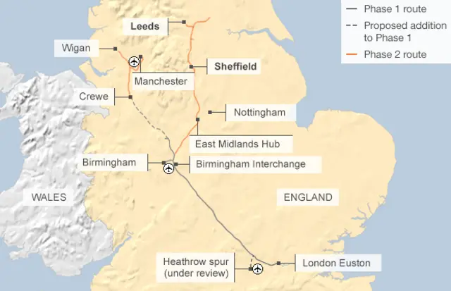 HS2 graphic