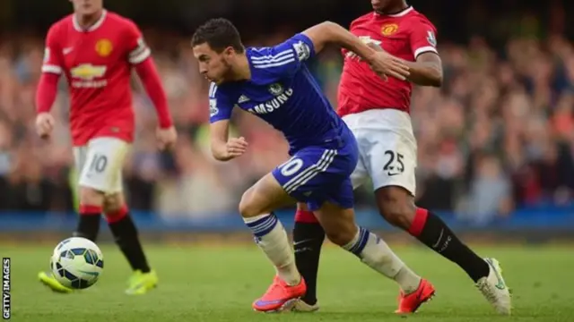 Eden Hazard