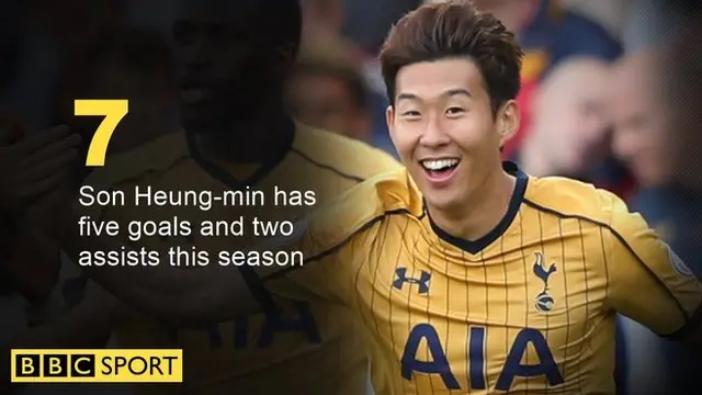 Son Heung-min