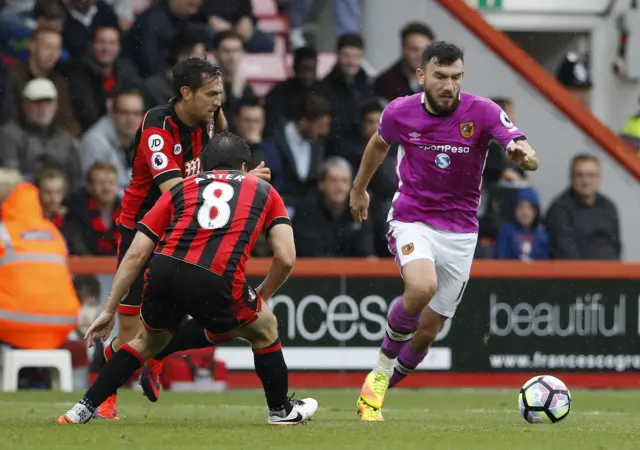 Robert Snodgrass