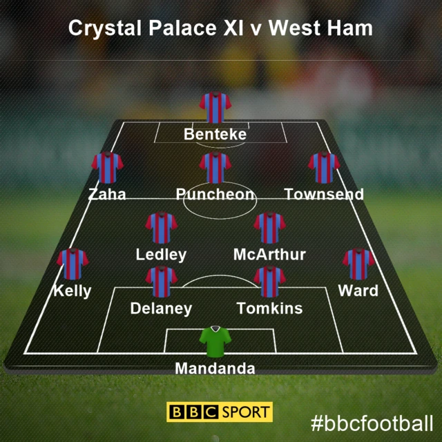 Palace XI