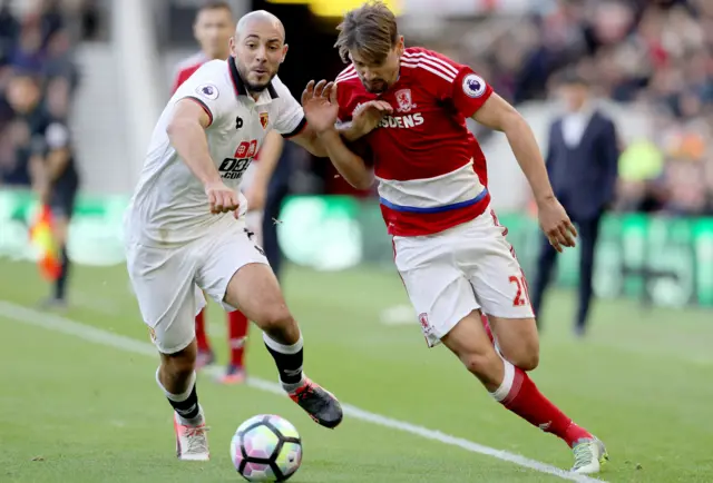 Gaston Ramirez and Younes Kaboul