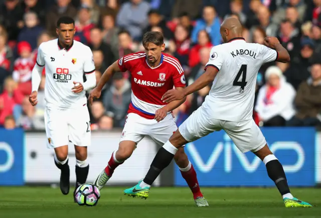 Gaston Ramirez