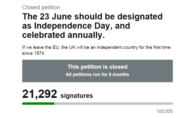 petition to designate June 23 an independence day holiday