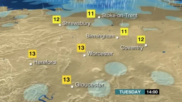 Tuesday's weather forecast