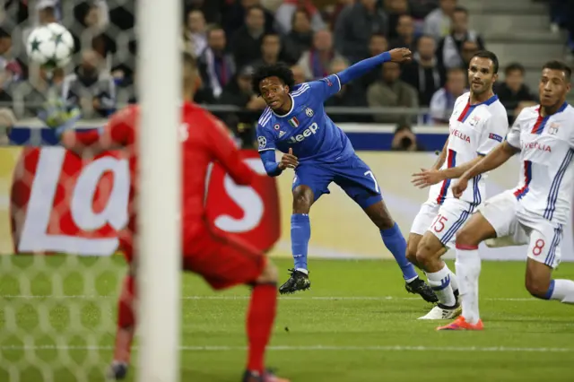 Cuadrado scores