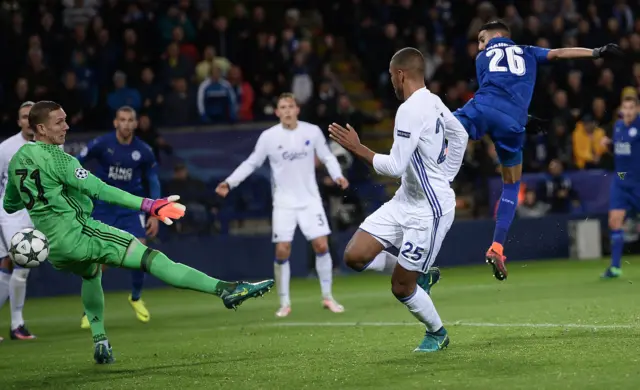 Riyad Mahrez goal against Copenhagen