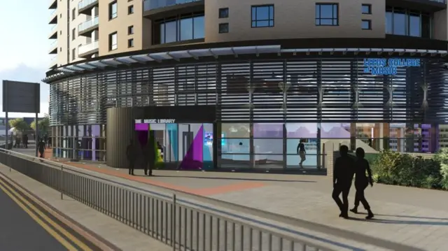 Leeds College of Music