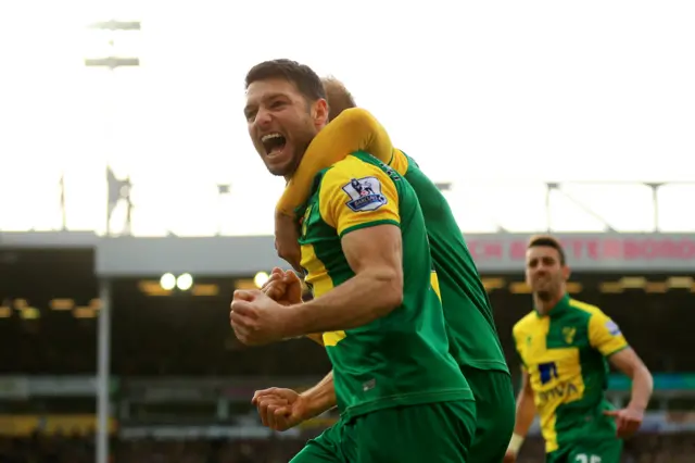 Wes Hoolahan