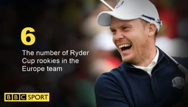 Danny Willett is one of six european rookies