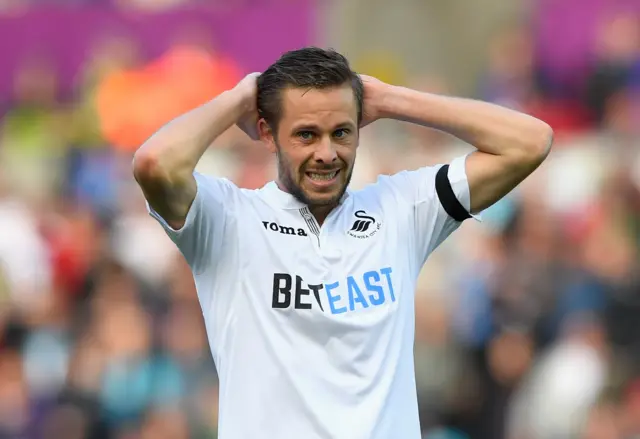 Gylfi Sigurdsson