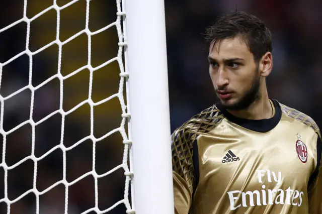 Gianluigi Donnarumma
