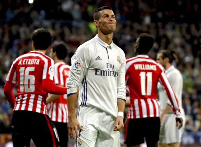 Ronaldo looking frustrated