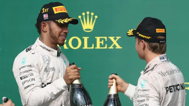 Hamilton and Rosberg