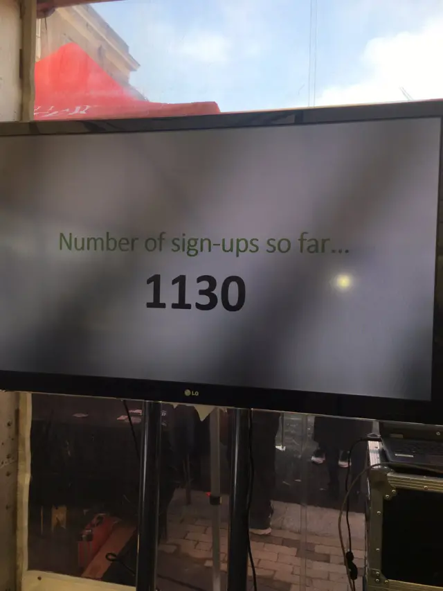 Television screen showing the number of sign-ups so far