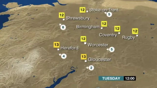 Tuesday's weather forecast