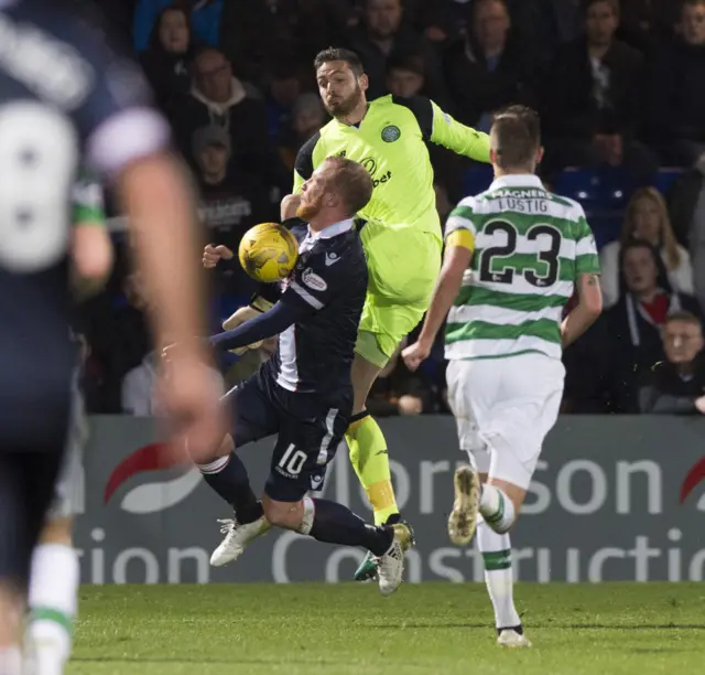 Craig Gordon clatters into Liam Boyce