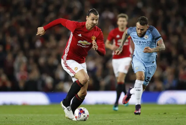 Zlatan Ibrahimovic