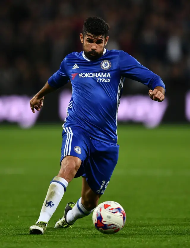 Diego Costa