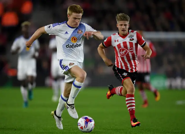 Duncan Watmore