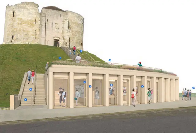 Plans for the new Clifford's Tower visitors centre