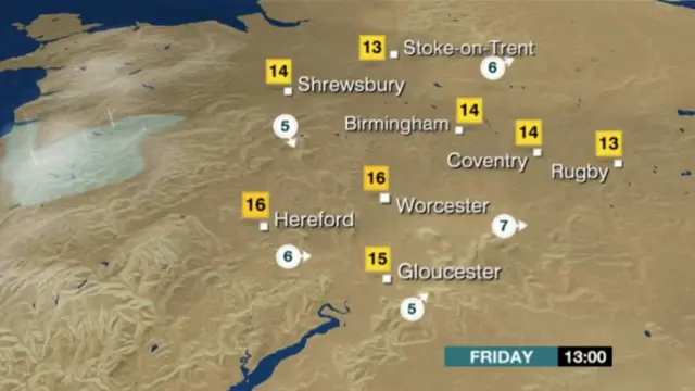 Friday weather forecast