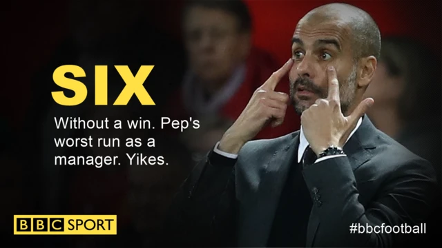 Pep Guardiola