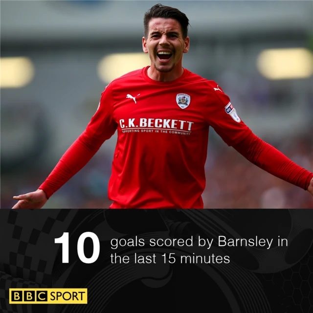 Adam Hammill