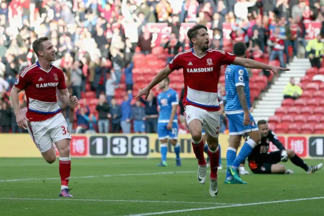 Gaston Ramirez celebrates