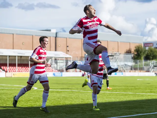 Hamilton's Alex D'Acol celebrates having opened the scoring