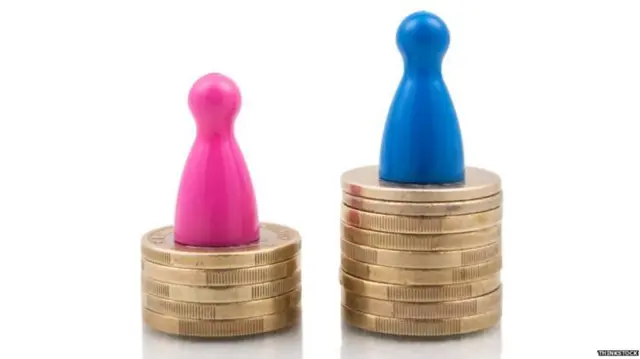 Women in Scotland are paid on average £11,000 less than their male counterparts