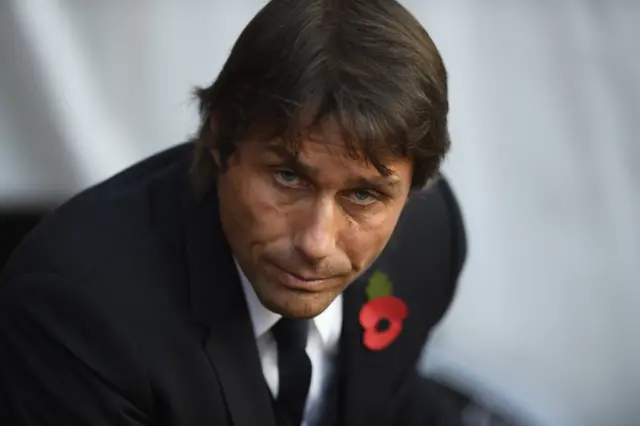 Antonio Conte