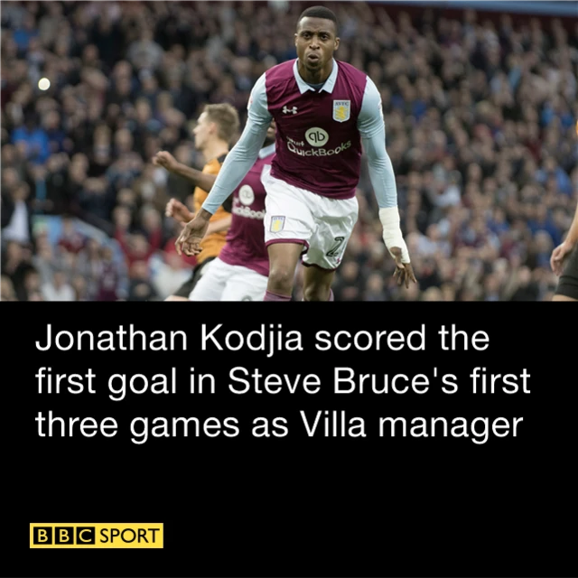 Jonathan Kodjia