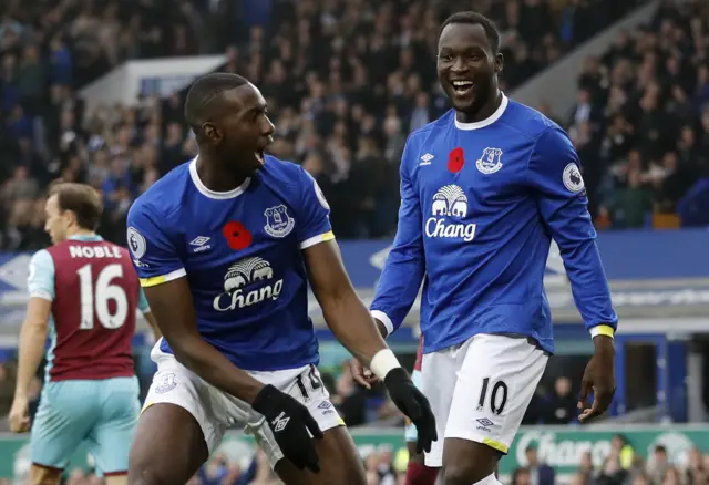 Everton 2-0 West Ham