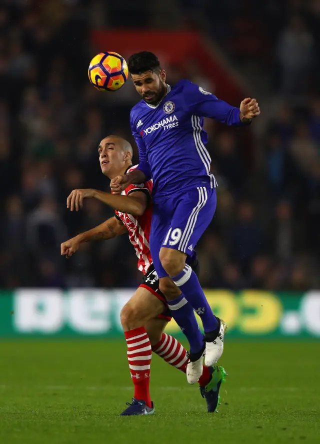 Diego Costa