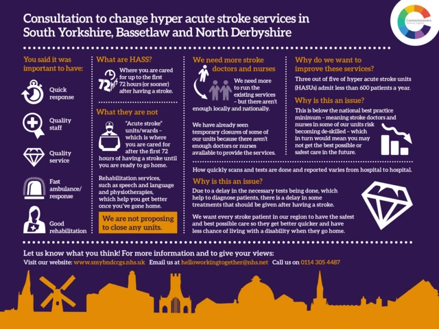 Stroke changes leaflet