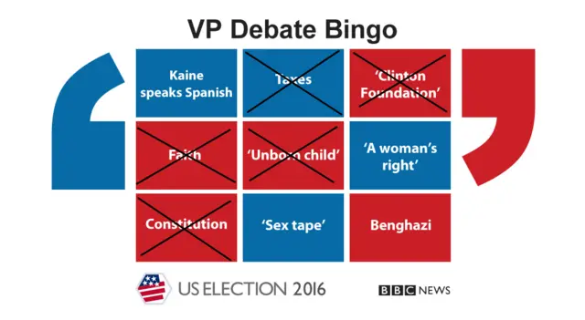 Completed VP debate bingo card